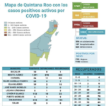 Actualizacion de Pandemia