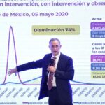 México se acerca a punto mínimo de la pandemia: Viceministro de Salud.