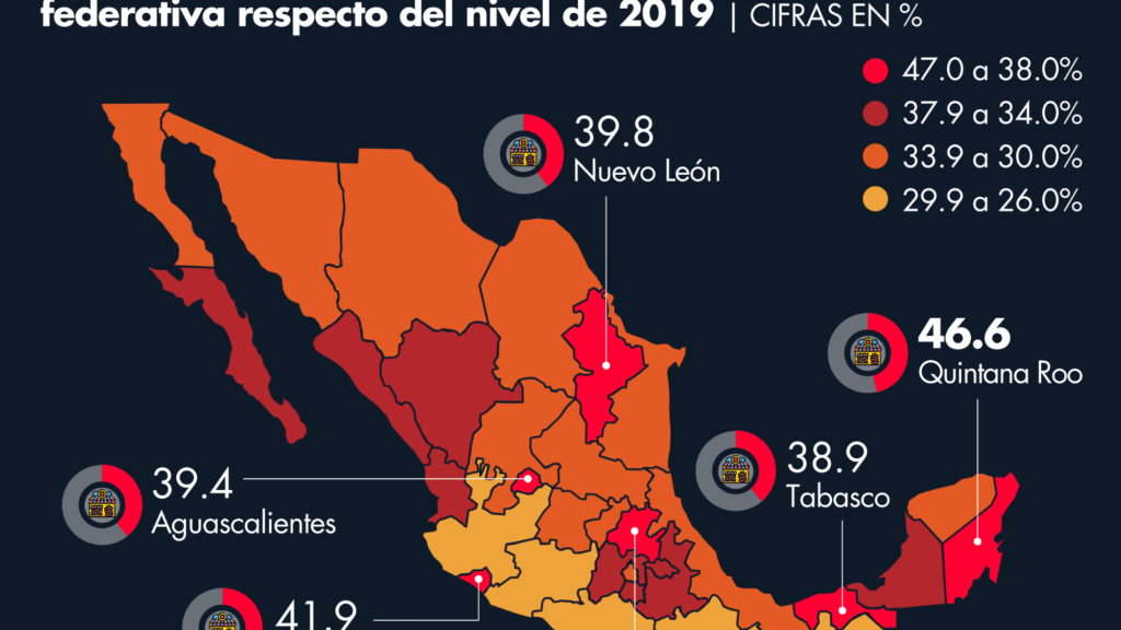 Quintana Roo es el estado donde más negocios cerraron por la Covid-19