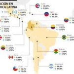 Gobierno de México buscará plan conjunto en América Latina para enfrentar el IPC