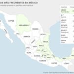 ¿Cuántas personas se apellidan como tú en México? Los apellidos más populares por estado