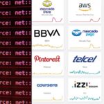 Caída global de AWS afecta a plataformas en todo el mundo