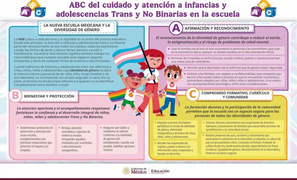 SEP pide a maestros reconocer a niños y adolescentes trans