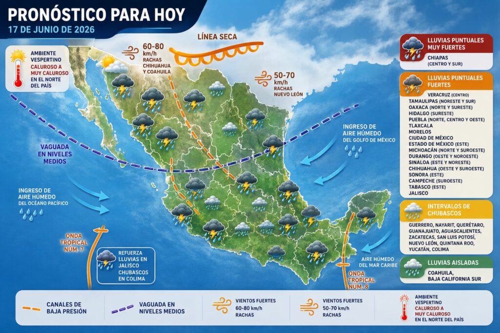 La onda tropical número 7 se desplazará al sur de Michoacán y Colima