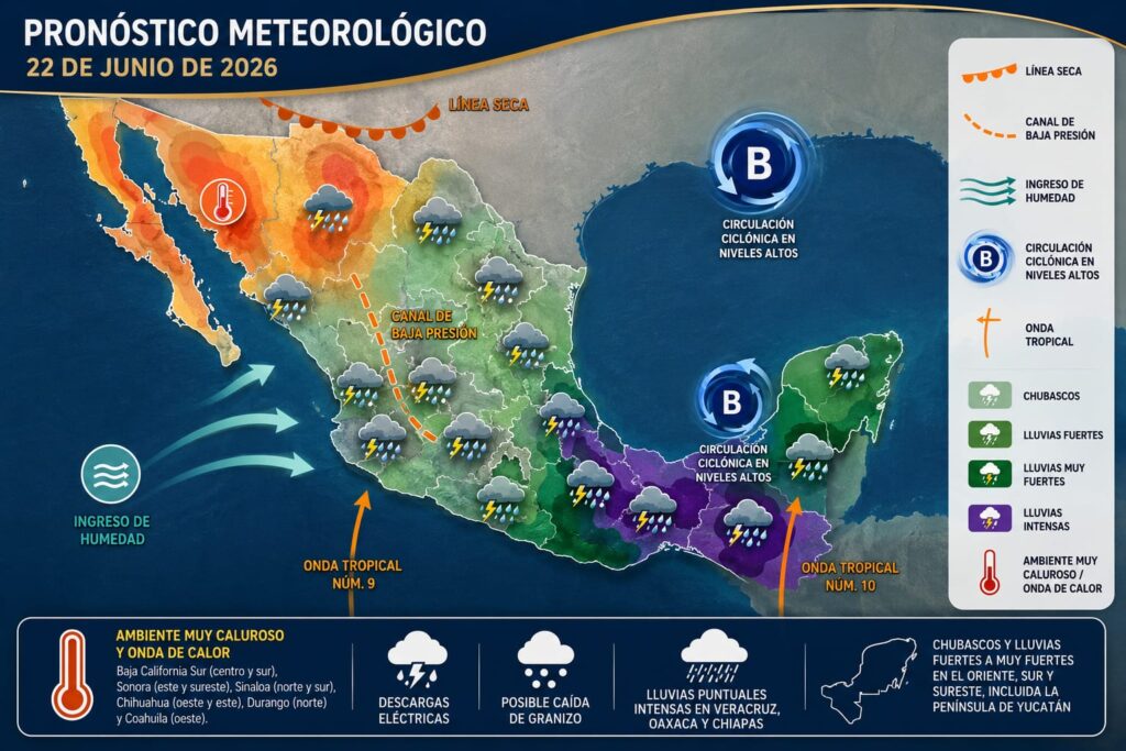 Ondas tropicales 9 y 10 se desplazarán sobre México