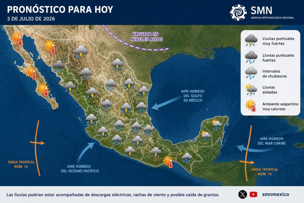 Ondas tropicales 14 y 15 se desplazarán sobre México