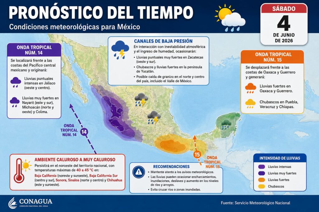 Ondas tropicales 14 y 15 provocarán lluvias intensas en gran parte del país