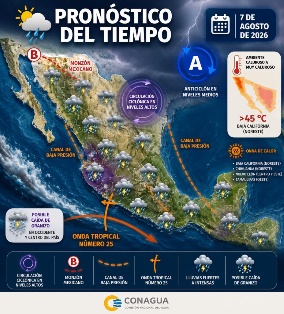 Pronostican chubascos y lluvias fuertes en la mayor parte de la República Mexicana