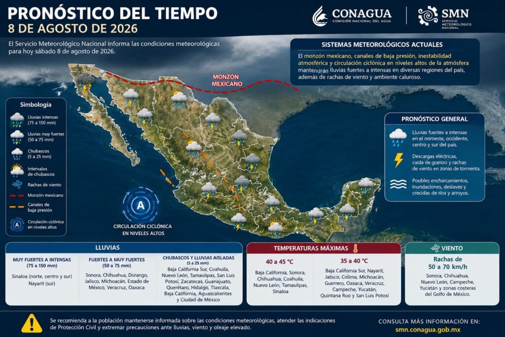 Lluvias intensas y fuertes vientos golpean a varias regiones de México