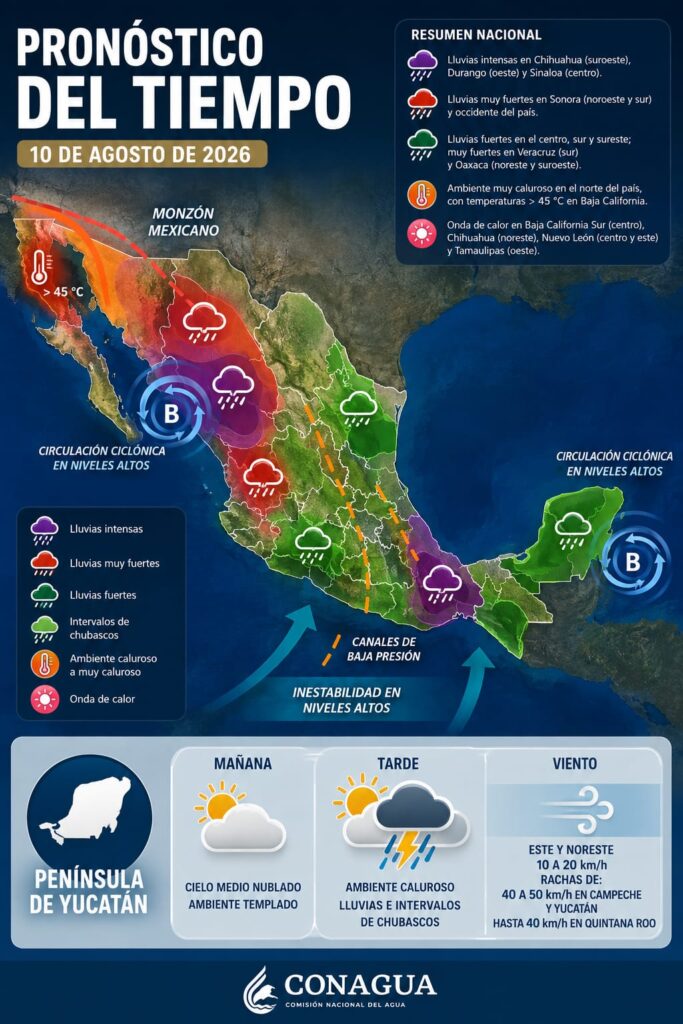 Habrá lluvias fuertes en el centro, sur y sureste del territorio nacional