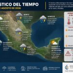 Prevén lluvias fuertes y calor en gran parte de México