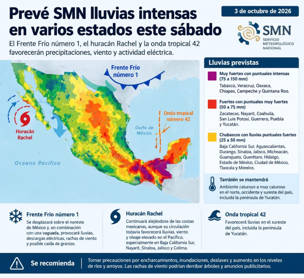 Prevé SMN lluvias intensas en varios estados